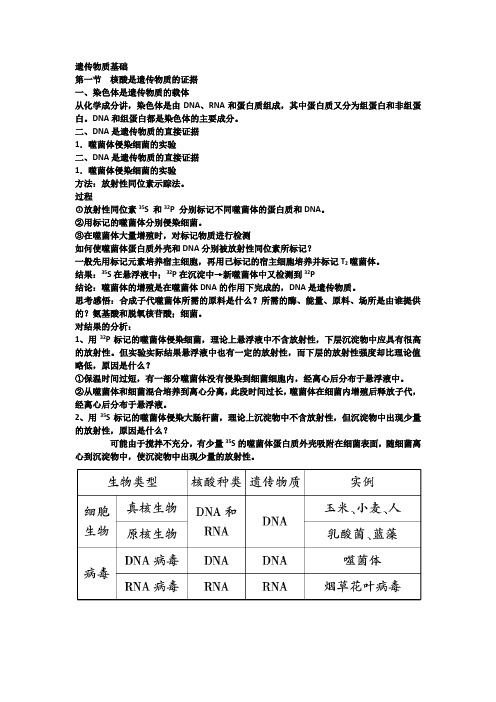 浙江省生物 会考