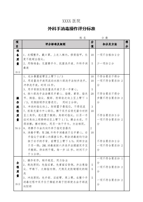 医院外科手消毒操作评分标准