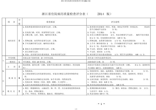 浙江省住院病历质量查评分表(2014版)