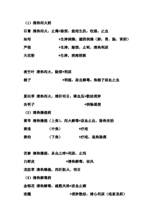 清热药功效总结