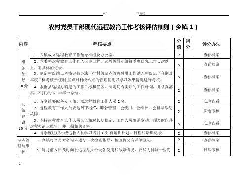 农村党员干部现代远程教育考核细则