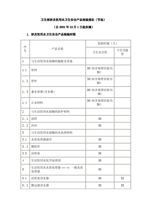 卫生部涉及饮用水卫生安全产品检验规定