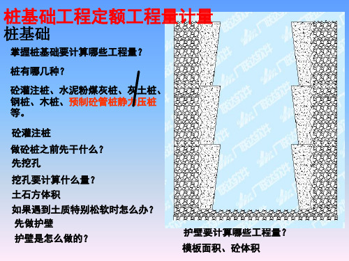 3.2.2桩基础工程定额工程量计量