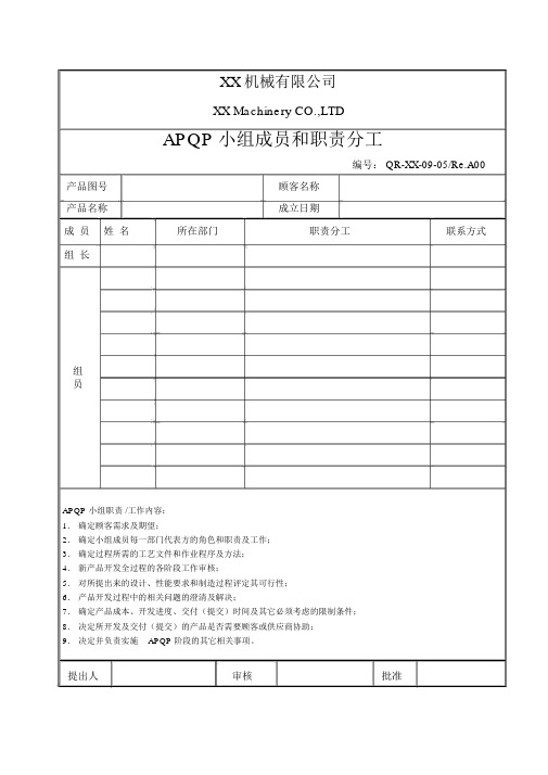 APQP小组成员和职责分工