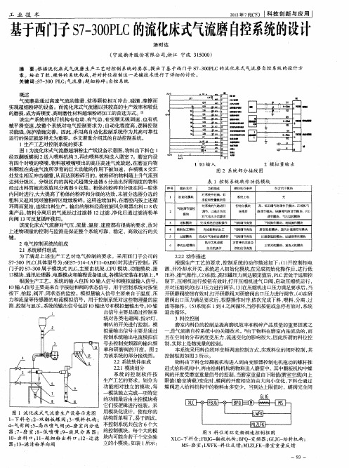 基于西门子S7—300PLC的流化床式气流磨自控系统的设计