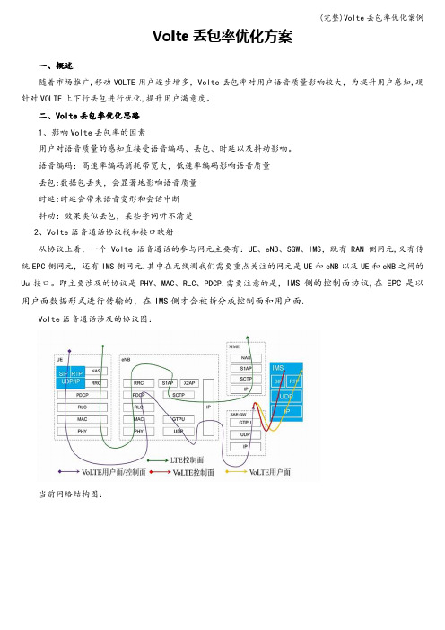 (完整)Volte丢包率优化案例