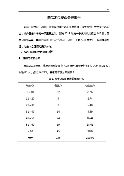 药品不良反应分析结果汇报