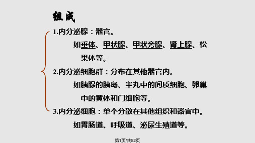 最全组织胚胎学PPT课件