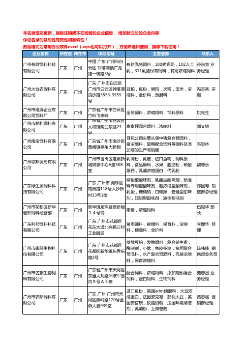 2020新版广东省浓缩饲料工商企业公司名录名单黄页大全27家