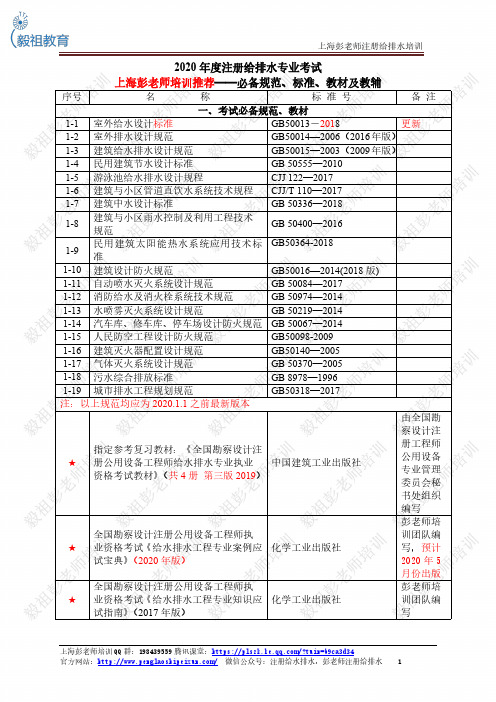 2020年度注册给排水专业考试必备规范-上海彭老师培训推荐