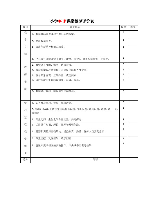 小学科学课堂教学评价表