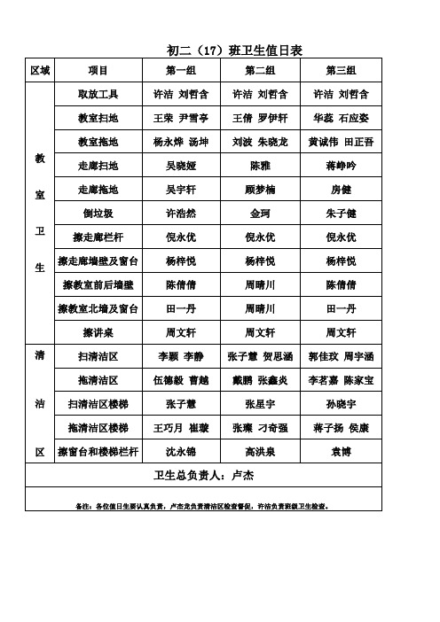 初一(18)班卫生值日表