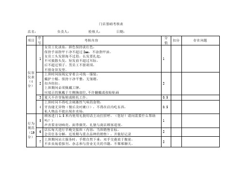 门店基础考核表 2