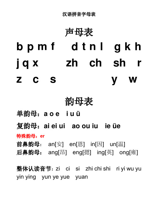 小学一年级汉语拼音字母表(详细)