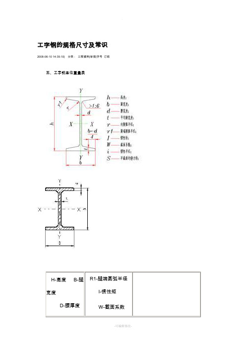 工字钢的规格尺寸和常识