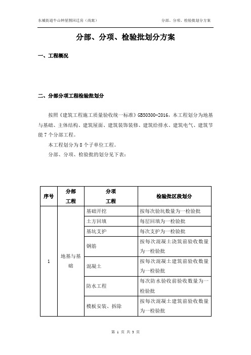 分部、分项、检验批划分及报验方案