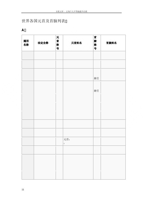 世界各国元首及首脑列表