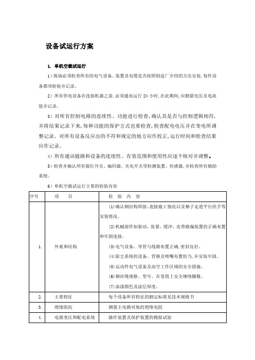 电气设备试运行方案 精品