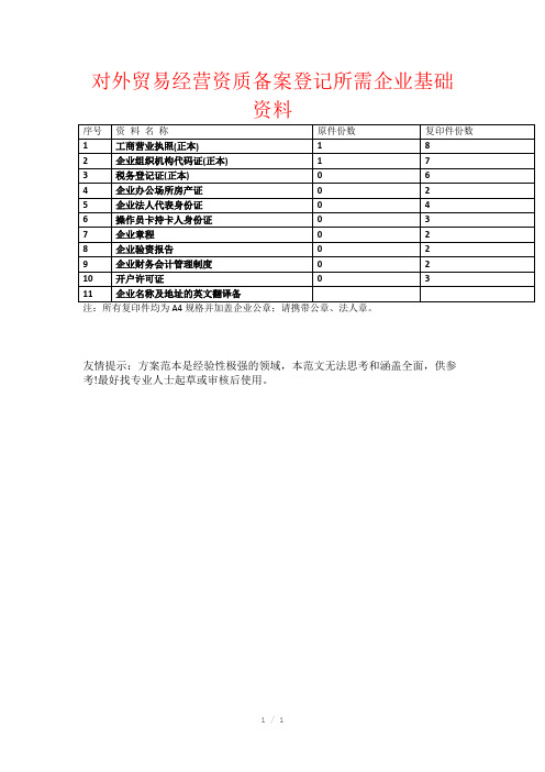 对外贸易经营资质备案登记所需企业基础资料