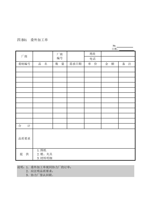 制程异常报告书