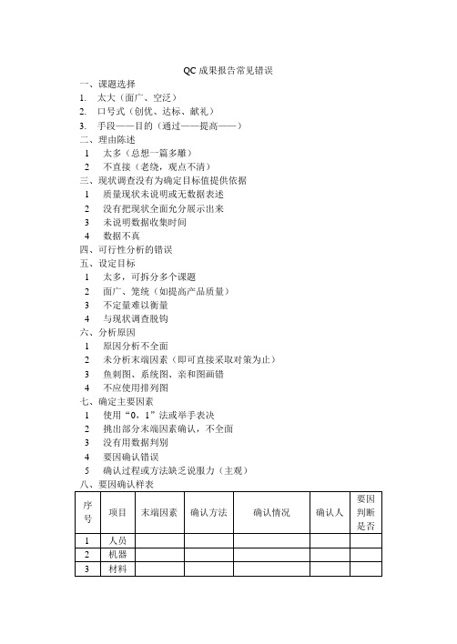 QC成果报告常见错误