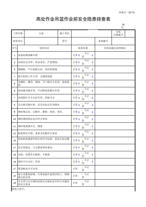 津建安-施-78-高处作业吊篮作业前安全隐患排查表