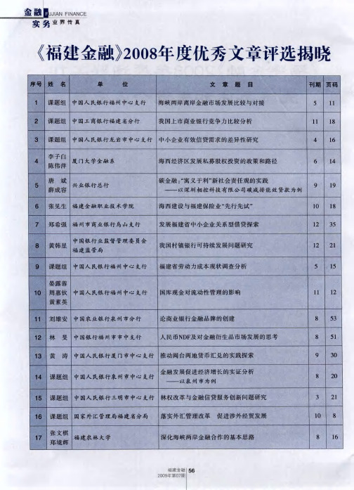 《福建金融》2008年度优秀文章评选揭晓