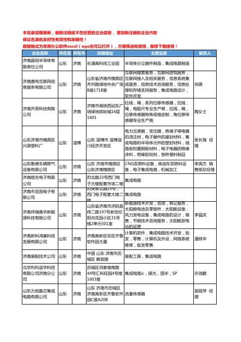 2020新版山东省集成电路工商企业公司名录名单黄页大全125家