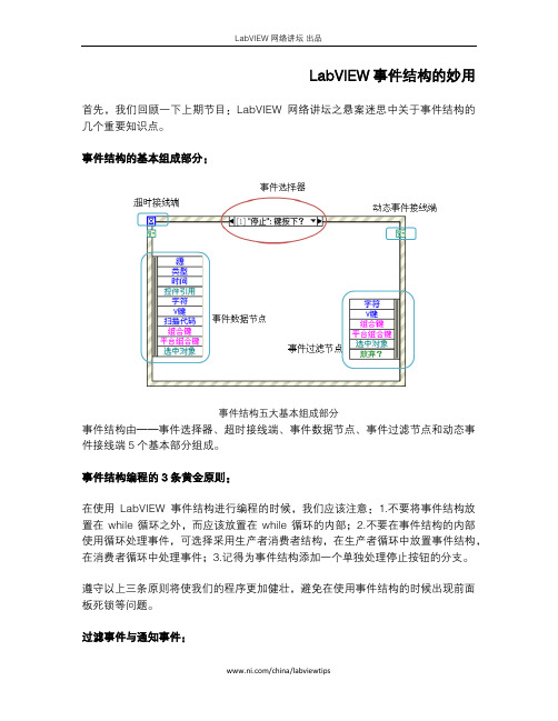 LabVIEW事件结构的妙用