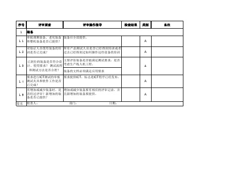 产品技术评审-TR5检查表(装备)