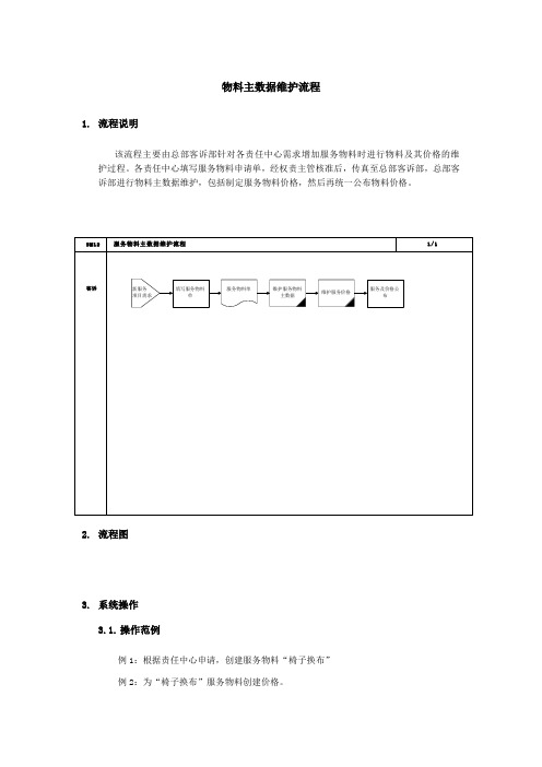 家具公司SAP实施专案物料主数据维护流程