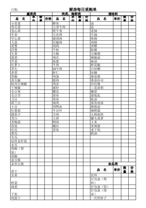 厨房每日采购单