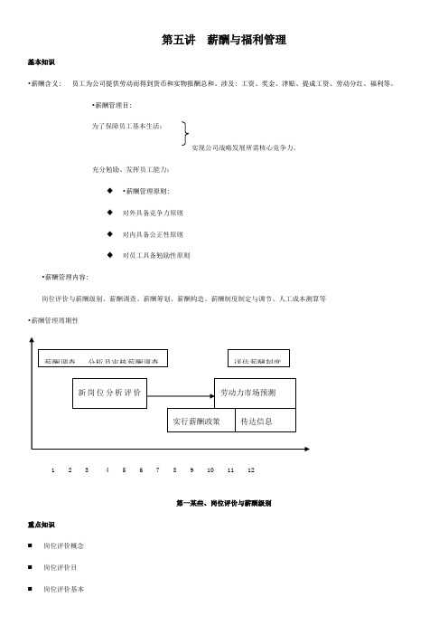 2021年人力资源管理师第五讲薪酬与福利管理完整版