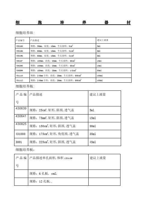 培养瓶培养皿规格及面积