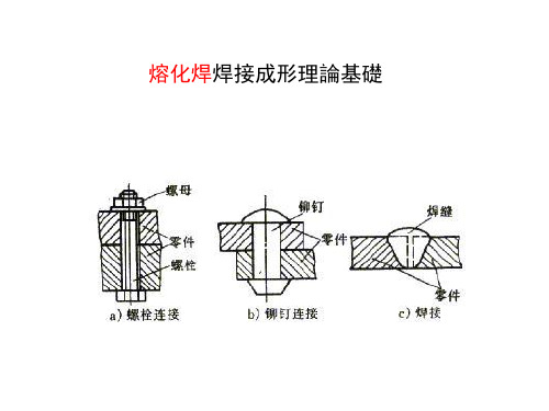 金属材料及工艺课件:熔化焊焊接成形理论基础-