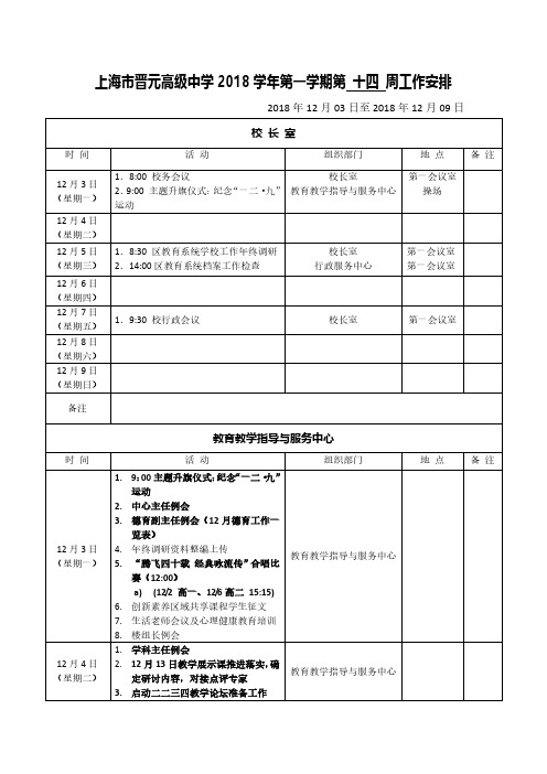 上海市晋元高级中学2018学年第一学期第十四周工作安排