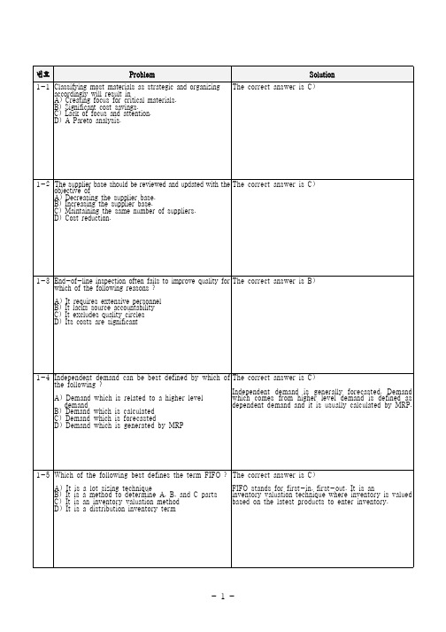 APICS CPIM DSP 经典350题库