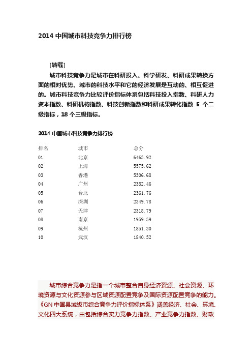 2014中国城市科技竞争力排行榜