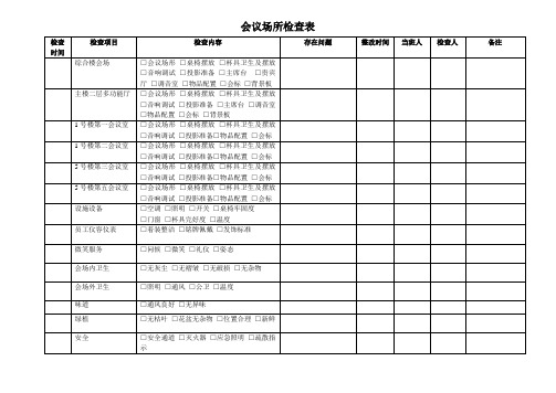 会议场所检查表