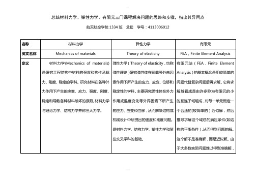 总结材料力学、弹性力学、有限元三门课程解决问题的思路和步骤-指出其异同点