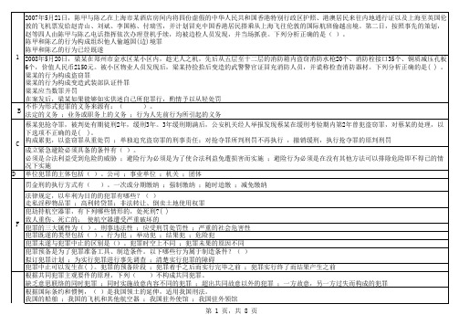 2015浙江电大刑法学专题研究多选题汇总全