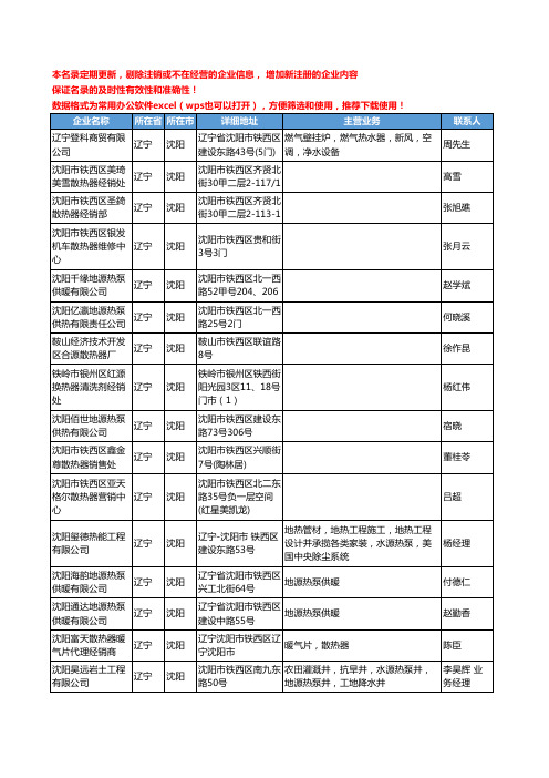 2020新版辽宁省采暖工商企业公司名录名单黄页联系方式大全327家