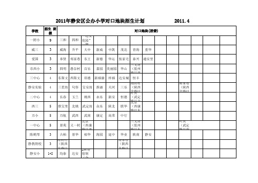 2011静安区公办小学对口