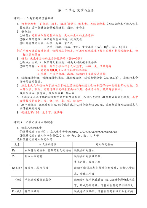 初中化学第十二章知识点(精华版)