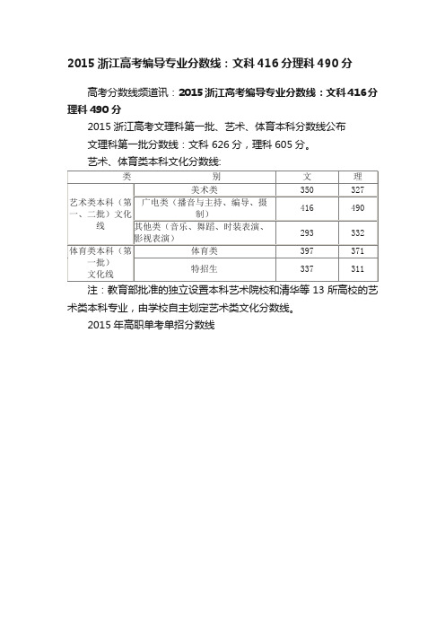 2015浙江高考编导专业分数线：文科416分理科490分