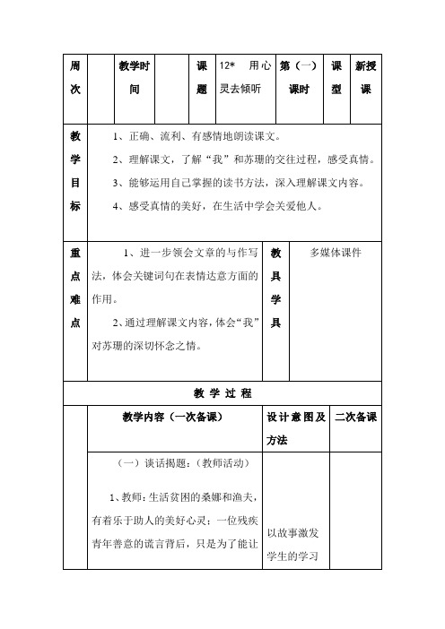 12、用心灵去倾听