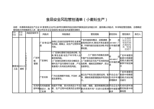 食品安全风险管控清单(小麦粉生产)