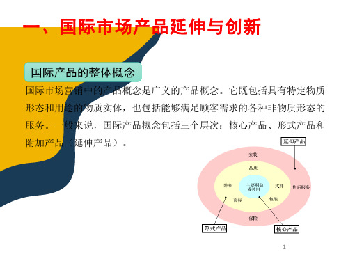 6.第六章 国际市场的产品与品牌  《国际市场营销学》