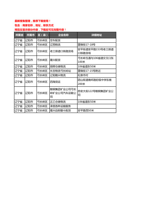 新版辽宁省辽阳市弓长岭区货运企业公司商家户名录单联系方式地址大全12家