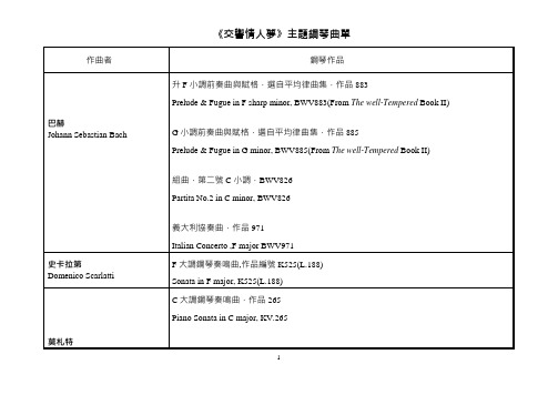 《交响情人梦》主题钢琴曲单